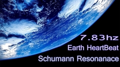 Schuman Resonance